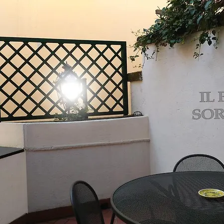 Il Pozzo Σορέντο